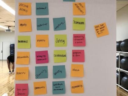 Amplify Post-it Note Poster