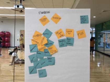 Amplify Post-it Note Poster