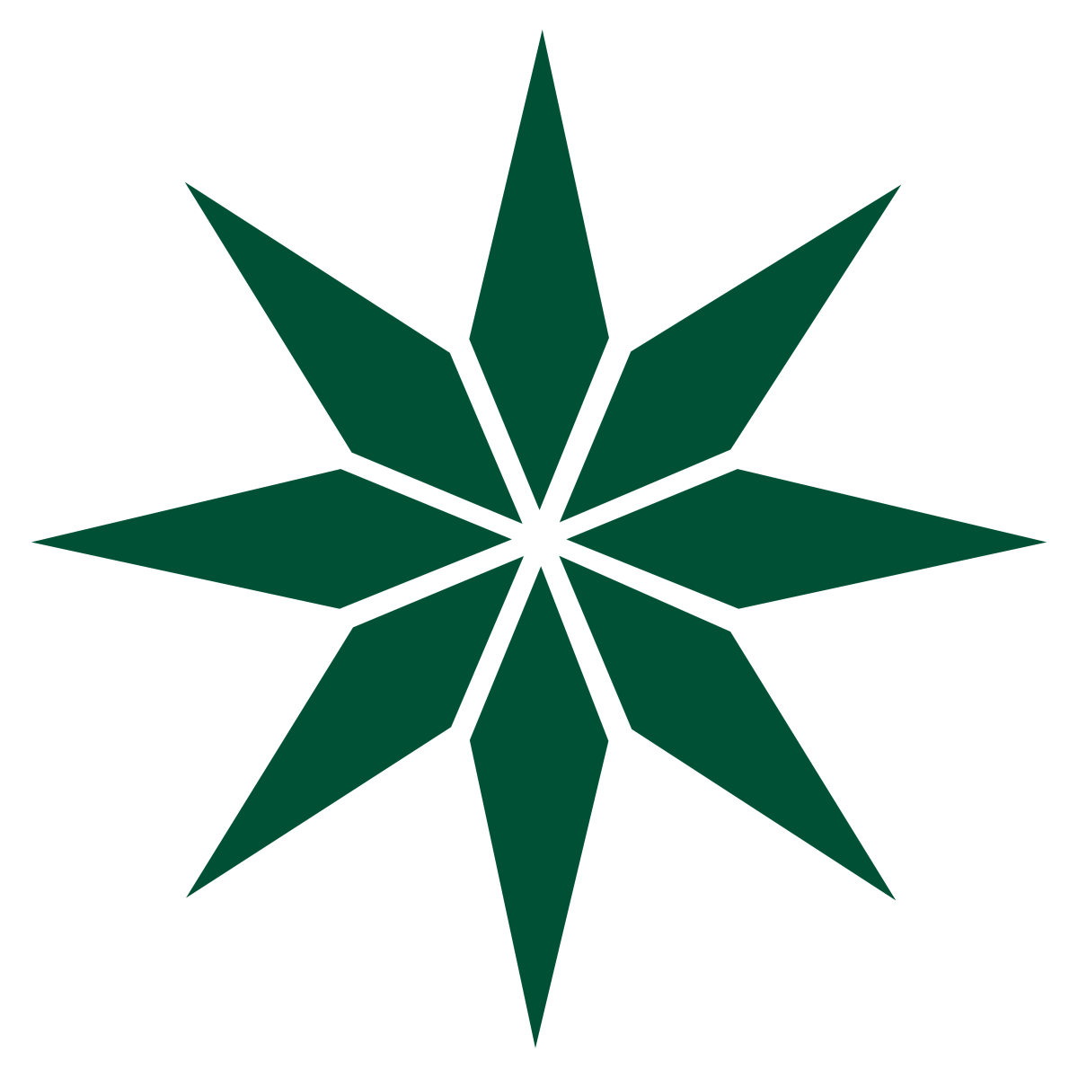 Green Growth