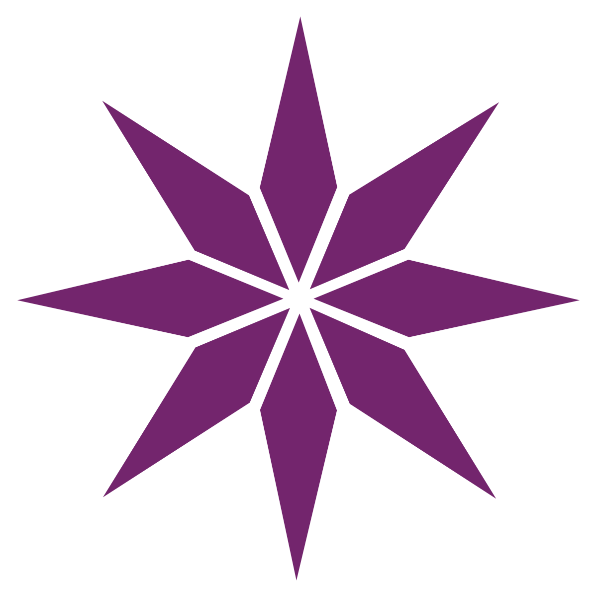 Routine Pillar
